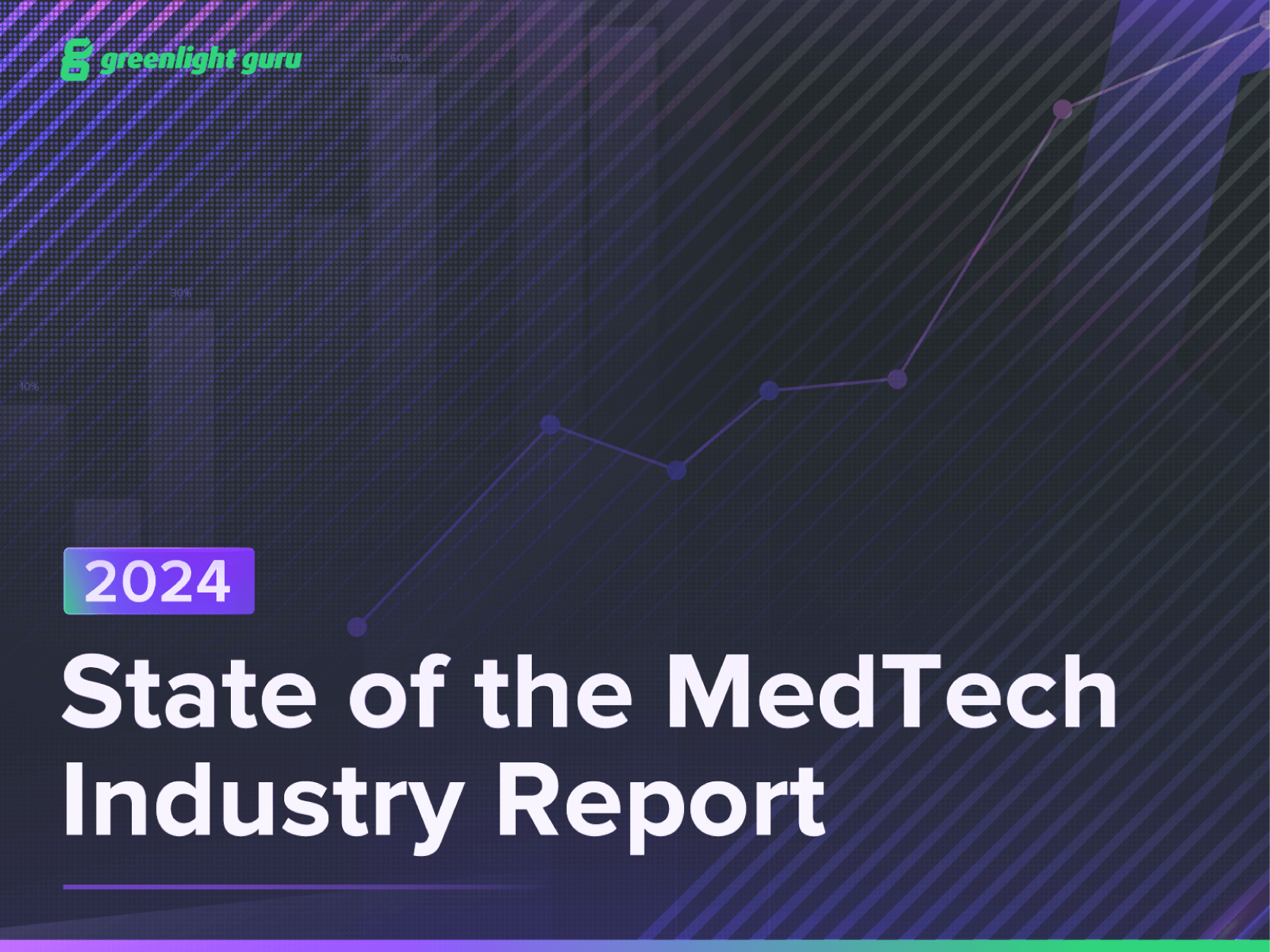 2024 MedTech Industry Benchmark Report Greenlight Guru