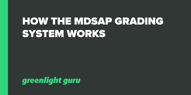 How the MDSAP Grading System Works