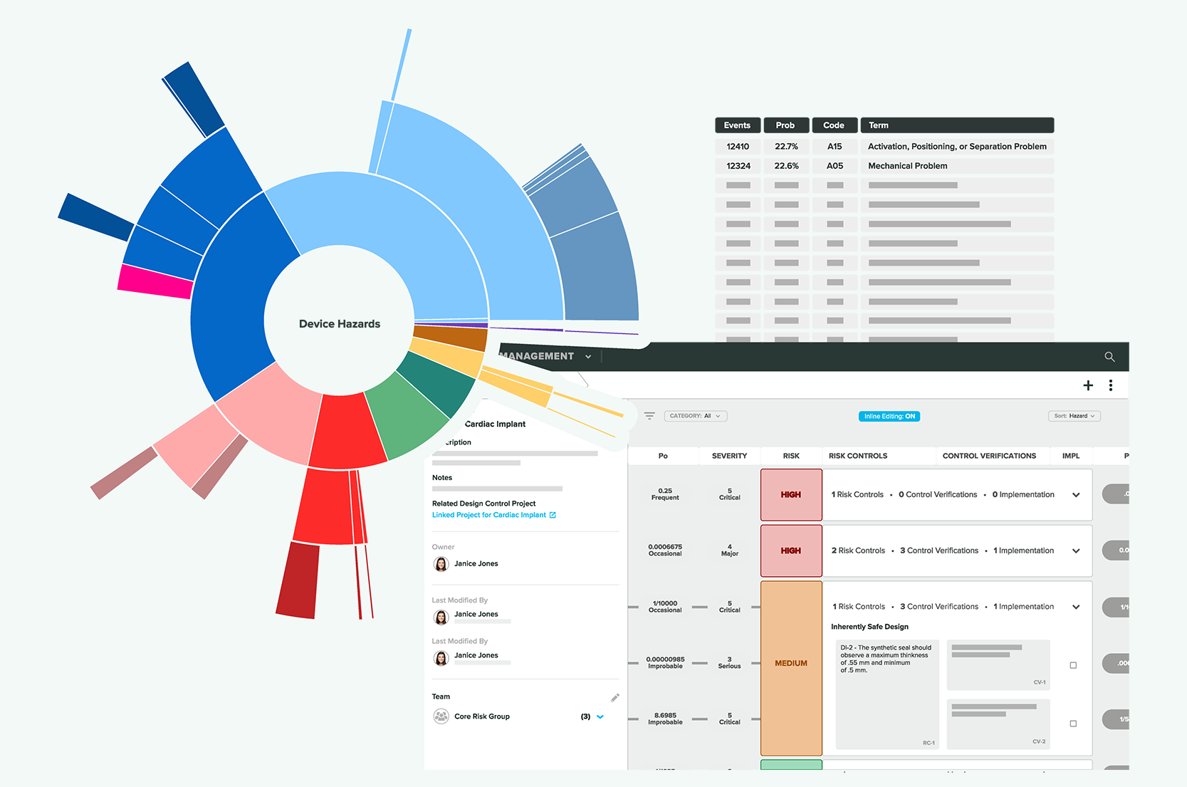 AI-Powered Medical Device Risk Solutions | Greenlight Guru