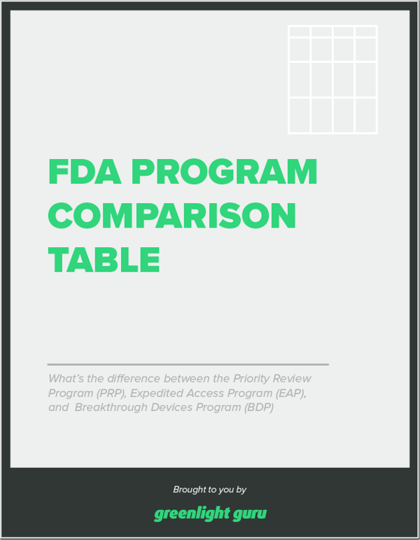 ISO 13485:2016 vs FDA 21 CFR Part 820 Full Comparison Table - Free Download