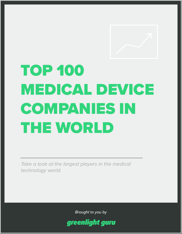 Top 100 Medical Device Companies Free Download